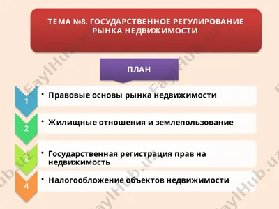 государственное регулирование рынка недвижимости — PPTX