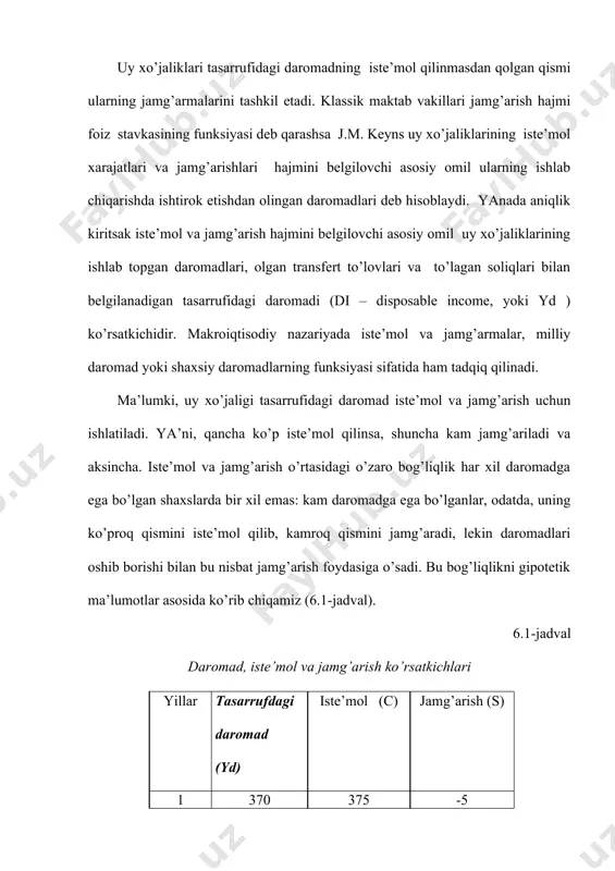 ki shaxsiy daromadlarning funksiyasi sifatida ham tadqiq qilinadi. ma’lumki, uy xo’jaligi tasarrufidagi daromad iste’mol va jamg’arish uchun ishlatiladi. ya’ni, qancha ko’p iste’mol qilinsa, shuncha kam jamg’ariladi va aksincha. iste’mol va jamg’arish o’rtasidagi o’zaro bog’liqlik har xil daromadga ega bo’lgan shaxslarda bir xil emas: kam daromadga ega bo’lganlar, odatda, uning ko’proq qismini iste’mol qilib, kamroq qismini jamg’aradi, lekin daromadlari oshib borishi bilan bu nisbat jamg’arish foydasiga o’sadi. bu bog’liqlikni gipotetik ma’lumotlar asosida ko’rib chiqamiz (6.1-jadval). 6.1-jadval daromad, iste’mol va jamg’arish ko’rsatkichlari yillar tasarrufdagi daromad (yd) iste’mol (c) jamg’arish (s) 1 2 3 4 5 6 7 370 390 410 430 450 470 490 375 390 405 420 435 450 465 -5 0 5 10 15 20 25 tasarrufidagi daromad hajmi 370 shartli birlikka (sh.k.) teng bo’lganda uy xo’jaliklari iste’moli 375 sh.b.ka teng, ya’ni tasarrufidagi daromaddan 5 sh.b.ka ko’p bo’ladi. ya’ni uy xo’jaliklari 5 sh.b.ka teng miqdorda qarz hisobiga yoki o’tgan yillarda …