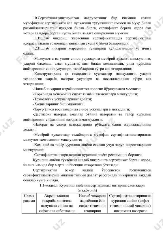 и. тўхтовсиз ишлаб чиқриладиган маҳсулот учун мувофиқлик сертификати 3 йил муддатга берилади. 7.тўхтовсиз ишлаб чиқариладиган маҳсулот учун мувофиқлик сертификати асосида сўровчига мувофиқлик белгисидан фойдаланиш ҳуқуқи берилганлиги ҳақида шартнома тузилади. ушбу шартномада мувофиқлик белгиси билан маҳсулотни тамғалаш усуллари ва сертификатлаштирилган маҳсулотнинг инспекция назорати шартлари келишиб олинади. 8.миллий мувофиқлик шартларини тушуриш қоидалари ўздст 1.19 талабига мувофиқ сертификатлаштириш идорасида белгиланади. 9.шартномага мувофиқ сўровчи сертификатлаштирилган маҳсулот ҳажмига кўра сертификатлаштириш идорасига ўзрҳ 51-032 ва ўзрҳ 7-181 га биноан маблағ ажратилади. 10.сертификатлаштирилган маҳсулотнинг бир қисмини сотиш мувофиқлик сертификати асл нусҳасини тутувчининг имзоси ва муҳр билан расмийлаштирилган нусҳаси билан бирга, сертификат берган идора ёки нотариал идора берган нусҳа билан амалга оширилиши мумкин. 11.ишлаб чиқариш жараёнини сертификатлашда сертификатлаш идораси вакили томонидан танланган схема бўйича бажарилади. 12.ишлаб чиқариш жараёнини текшириш қуйидагиларни ўз ичига олади: -маҳсулотга ва унинг синов усулларига меъёрий ҳужжат мавжудлиги, уларни баҳолаш, амал муддати, ким билан келишилган, унда қурилиш ашёларининг синов усуллари, талабларини тўғри акс эттирилиши; -конструкторлик …