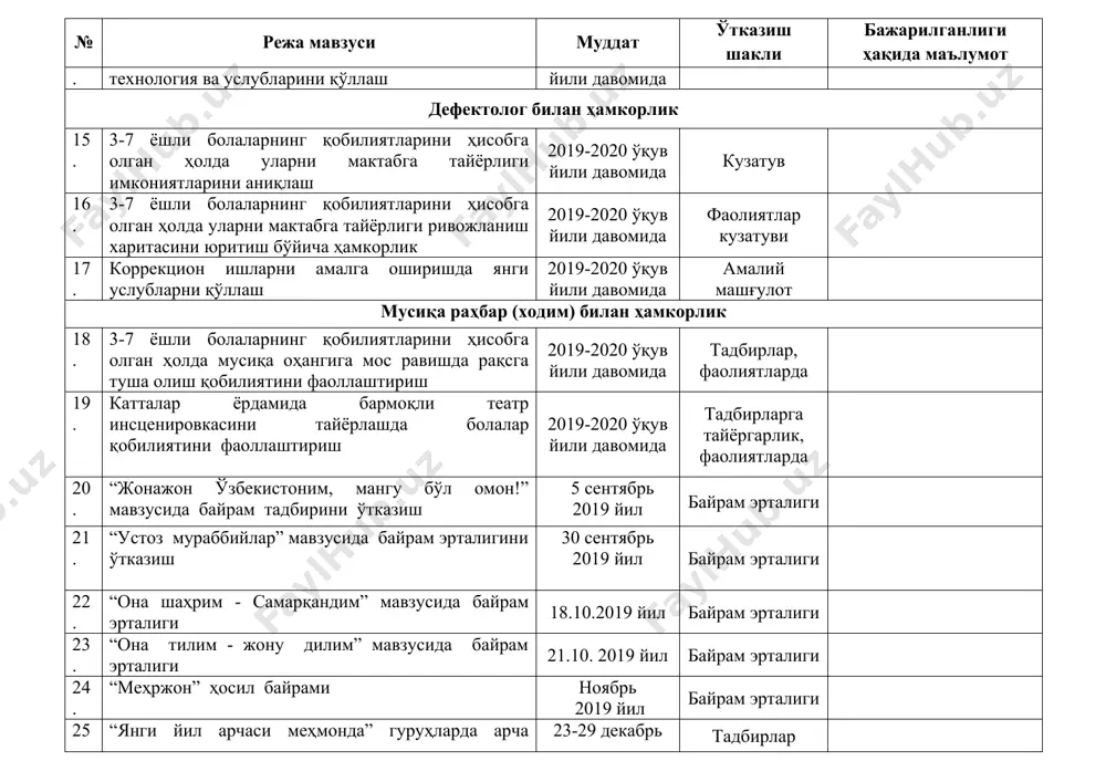 pedagoglar bilan o'zaro hamkorlik ish rejasi - Page 5