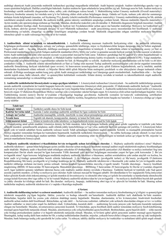 r tomonidan qabul qilindi. audit sohasi endi nafaqat moliyaviy hisobotlarni, balki axborot xavfsizligi, atmosfera ta’siri, korporativ boshqaruv kabi sohalarni ham qamrab olmoqda. 2. korxonadagi asosiy vositalar va nomoddiy aktivlar hisobi auditi. asosiy vositalar (av) — bu korxonada uzoq muddat foydalaniladigan moddiy aktivlar bo‘lib, ishlab chiqarish, xizmat ko‘rsatish yoki ma’muriy maqsadlarda ishlatiladi. misollar: bino, inshoot, uskuna, transport vositalari. nomoddiy aktivlar (na) — bu jismoniy shakli bo‘lmagan, ammo korxonaga foyda keltiradigan aktivlar. misollar: dasturiy ta’minot, patent, litsenziya, brend va savdo belgisi. auditning asosiy vazifalari: aktivlarning mavjudligini aniqlash – ular haqiqatan mavjudmi yoki yo‘qmi, joylashgan o‘rni va holati tekshiriladi. rasmiylashtirish to‘g‘riligini tekshirish – sotib olish, ro‘yxatga olish, hujjatlar (shartnoma, dalolatnoma) mavjudligi. buxgalteriya hisobini tahlil qilish – aktivlar balansda to‘g‘ri aks ettirilganmi, qiymatlari asosli hisoblanganmi. amortizatsiyani tekshirish – amortizatsiya stavkalari va usullari (to‘g‘ri chiziqli, kamayuvchi) to‘g‘riligini baholash. nomoddiy aktivlarning huquqiy asoslarini aniqlash – patent, litsenziya yoki boshqa huquqiy hujjatlar mavjudligi. auditda foydalaniladigan asosiy hujjatlar: …