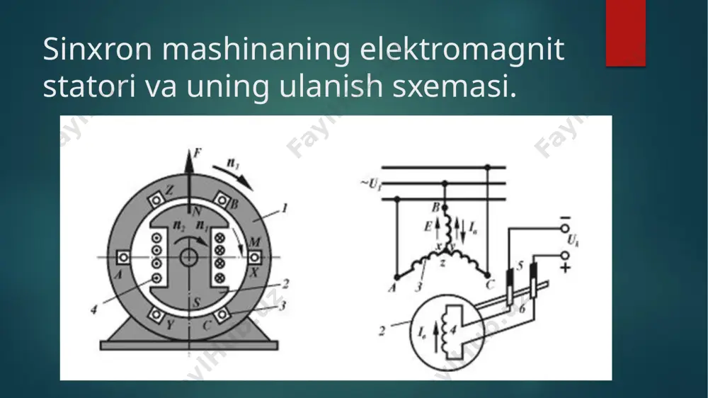 nxron dvigatellardir.ularga oid ba’zigi formulalar quyidagilar: p=quvvat m=dvigatel o‘qining aylanish momenti o‘zgarmas kattalik stator cho‘lg‘amlari natijaviy magnit maydonining aylanish tezligi f=o‘zgaruvchan tok chastotasi p=juft qutblar soni. 5.foydalanilgan adabiyotlar 1. m.t.turdiyev ,,elektrotexnika va elektronika asoslari’’ 2016-yil 2. q.odilov, q.odilov ,,umumiy elektrotexnika va elektronika asoslari’’ 2013-yil 3. s.f.amirov, m.s.yoqubov, n.g‘.jabborov ,,elektrotexnikaning nazariy asoslari’’ 2007-yil 4. telegram ijtimoiy tarmog‘i image6.jpg image7.jpg image8.png image12.png image2.png image3.png image4.png image5.png /docprops/thumbnail.jpeg