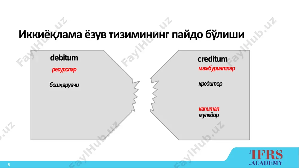 acca дипифр (рус) - Page 5