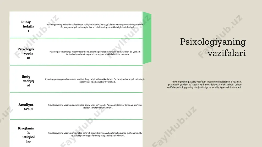 sperimentlar hodisalarni nazorat ostida o'rganishga imkon beradi, kuzatuv esa tabiiy sharoitda xulq-atvorni o'rganadi. nazariy tadqiqot nazariy tadqiqotlar psixologik hodisalar haqida bilimlarni kengaytiradi. ular yangi nazariyalar yaratishga yordam beradi va amaliy tadqiqotlar uchun asos bo'ladi. nazariyalar har bir psixologik nazariya o'ziga xos xususiyatlarga ega. psixoanalitik, kognitiv va xulq-atvor nazariyalari turlicha yondashuvlarni taklif etadi. metodologiya psixologiyada metodologik yondashuvlar tadqiqot jarayonida muhim ahamiyatga ega. ular psixologik hodisalarni aniqlash va tahlil qilishda yordam beradi. amaliy jihatlar psixologiyaning amaliy qo'llanilishi ta'lim, sog'liqni saqlash va biznesda qo'llaniladi. psixologik bilimlar hayot sifatini oshirishga yordam beradi. psixologiyaning ilmiy rivojlanishi psixologiyaning rivojlanishi davomida bir qancha muhim voqealar sodir bo'lgan. psixologiyaning ilmiy fani sifatida tan olinishi, birinchi psixologik laboratoriyalarning ochilishi va muhim nazariyalar shakllanishi tariqiy ahamiyatga ega. sigmund freyd va ivan pavlov kabi katta psixologlar o'z nazariyalari bilan psixologiyaning rivojlanishiga katta hissa qo'shgan. ularning ishlariga tayangan holda, psixologiyaning turli metodlari va yondashuvlari ishlab chiqilgan. o'zbekiston psixologiyasida so'nggi yillarda sezilarli o'zgarishlar …
