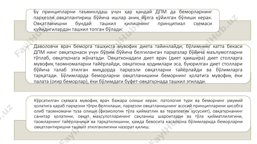 bemorlarning ovqatlaniishini tashkil qilish va uning gigienik nazorati - Page 4