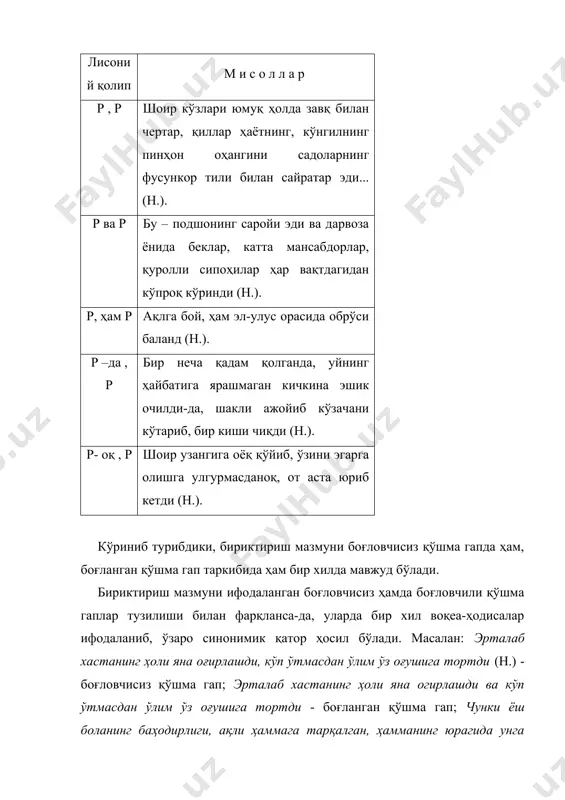 қисмлар миқдори чегараланмаган (очиқ структурали) бўлади. масалан: одамлар йиқилди, қиличлар синди, эгасиз отлар, эгарлари қийшайган, жиловлари оёқларига ўрашган ҳолда, кўзларини чақчайтириб пароканда кезардилар (н.). санаш интонацияси икки қисмли синтактик қурилмага нисбатан кўп қисмли синтактик қурилмада яққолроқ сезилади. қўшма гапни ташкил этган гаплардан англашилган мазмун заминидаги воқеа бир пайтда ёки биргаликда рўй беради. бу турдаги қўшма гап қисмларининг кесимлари бир хил замон шаклида бўлади. бу ҳолат гаплар орасидаги тугал мазмуний ва шаклий параллеллик, яқинлик, ўхшашликдан далолат беради. масалан: султонмурод дўстини табассум билан тинглаб, ҳиротнинг баҳорда тоза ҳусн билан яшнаган ажойиб манзараларига суқланиб қарар, шодликдан, ҳисларнинг шўхлигидан кўкси тўлиб тошарди (н.); унда-мунда маст қийқириқлар ва посбонларнинг яримта-юримта овозлари эшитилиб қолади, унда-мунда ҳовлилардан жафокаш аёлларнинг чиғириқ ва чархларининг якнасак садолари тунги жимжитликда мўнг билан учади (н.). ҳозирги пайтда рўй берадиган воқеа-ҳодиса, белги-хусусиятни ифодаловчи боғловчисиз қўшма гапларда ёлғиз пайт мазмун муносабати ифодаланиб қолмай, бошқа маъно оттенкалари ҳам англашилади. бу ҳол, кўпинча, қўшма гап таркибий …