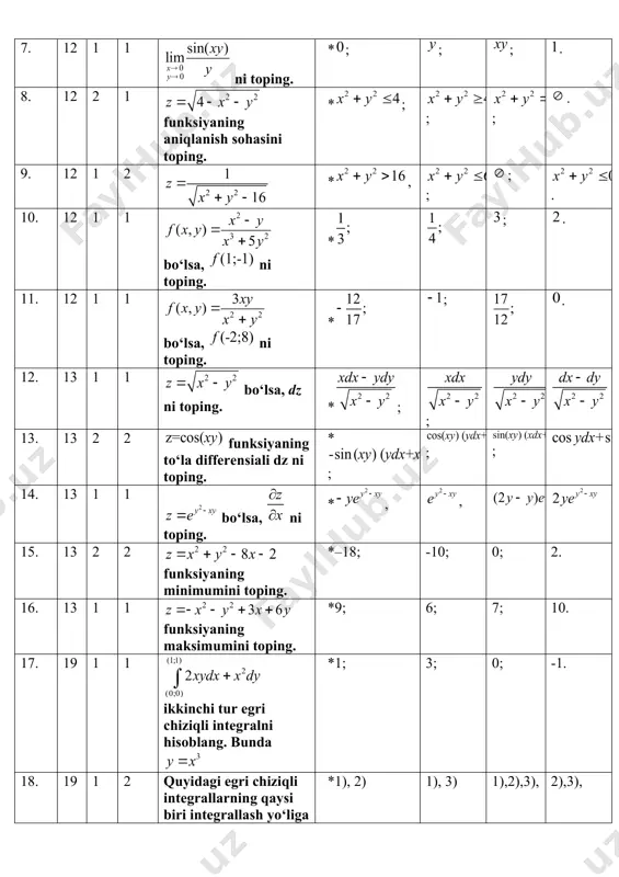 onal son bilan irratsional sonning ko‘paytmasi ratsional son bo‘ladi ikkita irratsional son yig‘indisi irratsional son bo‘ladi 20. 1 2 1 quyidagi to‘plamlarning qaysi birlari yuqoridan chegaralangan 1) , 2), 3)? *1,2 2,3 1,3 1),2),3), 21. 1 1 1 x va y sonlarni aniqlovchi va kesimlar berilgan: bo‘lishi uchun quyidagi munosabatlarning qaysi bittasi o‘rinli bo‘lishi kerak? * 22. 1 1 2 agar va haqiqiy sonlar bo‘lsa, u holda quyidagi munosabatlardan qaysi biri haqiqiy son absolyut qiymatining xossasini ifodalamaydi? * 23. 2 2 1 to‘plamning aniq quyi chegarasini toping. *-16 0 –34 -15 24. 2 1 1 davri 0 yoki 9 dan farqli bo‘lgan cheksiz davriy o‘nli kasrlarni ko‘rsating: * 25. 2 2 2 sonlarini o‘sish tartibida yozing. * 26. 2 1 2 tengsizlikni yeching. * 27. 2 1 2 tengsizlikni yeching. * 28. 2 1 quyidagi funksiyalarning qaysi birlari o‘zaro teskari funksiyalar? 1) 2) 3) *1,3 1,2 2,3 1),2),3), 29. 3 …