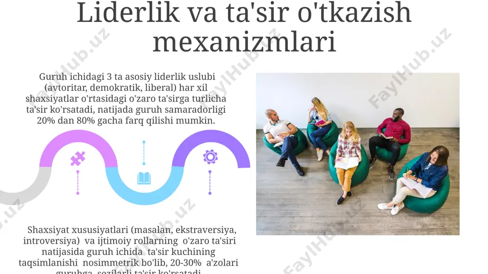 guruhda har xil shaxslar o'rtasida ishtirok etish psixologiyasi - Page 5