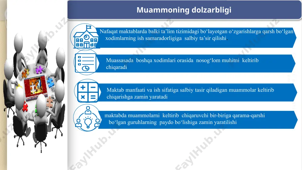 mlaringizning qobiliyatlari, ehtiyojlari va moyilliklarini baholash va ularga mos ish berish vaziyat talablariga muvofiq keluvchi rahbarlik uslublarini qo‘llash samarali ish uchun tegishli mukofot bo‘lishini ta’minlash xodimlarga murabbiy bo‘lish, ularning qobiliyatlarini rivojlantirish creative presentation template creative presentation template yaponiyada amerikada rossiyada muammo yuzasidan xorijiy tajribalarni o‘rganilganligi creative presentation template creative presentation template xulosa shaxsiy sohadagi to‘qnashuvga yo‘l qo‘ymaslik har bir so‘z iboradan ehtiyotkorlik bilan foydalanish kompromiss uchun ochiq bo’lish suhbatdoshning har bir gapini diqqat bilan tinglash va tahlil qilishga amal qilish o‘zgarishlarga qarshi xodimlarning muammolarini o‘rdganib chiqish hamda to‘g‘ri yechim topishga erishish creative presentation template creative presentation template 1 maktab jamoasi bilan milliy urf-odat va qadriyatlar asosida sayllar, tadbir va kechalar, sport musobaqalar tashkil etish va o‘tkazish 2 . 3 jamoani bo‘sh vaqtlarini birgalikda tashkil etish uchun ichki turizmni, teatrga, kinolarga, konsertlarga qo‘shma tashriflarni va maxsus bayramlar, sanalar hamda marosimlar uchun ziyofatlar tashkil etish. 4 maktabda “o‘qituvchilar xonasini” zamonaviy andozalarga mos …