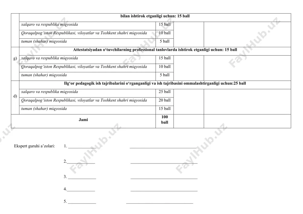 attestatsiya baholash mezonlari - Page 4
