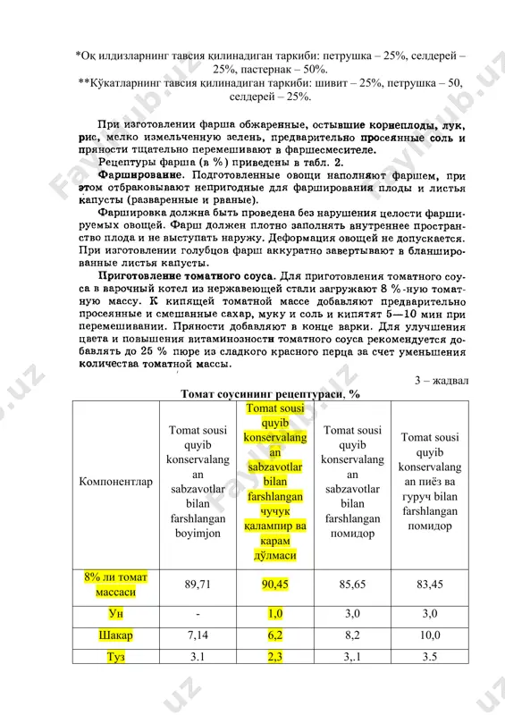 аниш тугагунича, яъни 160-180℃ гача қиздирилади. сабзи, оқ илдизлар ва пиёз алоҳида, улар учун ажратилган қозонларда қовурилса, ва шу билан бирга хом – ашёни олдиндан ўлчам олиб, аралаштириб бирданига қовуриш мумкин. қовуриш жараёни тўғри олиб борилаётганлиги ҳар бир турдаги сабзавотнинг қовурилиш фоизига ва органолептик белгисига кўра аниқланади (1 – жадвал). қовуришда хом – ашё массасини камайишини кўрсатувчи сабзавотнинг қовурилиш фоизини аниқлаш учун, қовурилаётган хом – ашёнинг бошлангич миқдори ўлчанади ва сим тўрга солиниб қовурилади, ортиқча мойни оқизиш учун 3 минут вақт давомида ушлаб турилади, сўнгра яна ўлчанади. сабзавотнинг қовурилиш фоизи (x) қуйидаги формула орқали аниқланади: bu erda: a – xom – ashyoning qovurishgacha bo’lgan massasi, kg; b – xom – ashyoning qovurishdan keyin moyni shimgani bilan massasi, kg; қовурилишнинг ҳақиқий фоизи (x1) қуйидаги формула орқали аниқланади: bu erda: y – сабзавотларнинг мойни ютиш фоизи. 1 – жадвал хом – ашёни қовуриш жараёнини назорат қилиш кўрсаткичлари № хом – ашё кўрсаткичлар …
