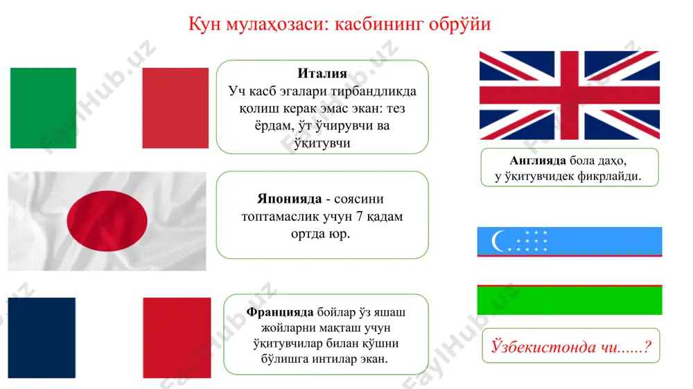 ра механизм сифатида қуйидаги таркибий қисмлардан иборат мафкура 2 мафкуравий муассасалар ва мафкурачи шахслар 3 усуллар ва воситалар 1 ғоялар йиғиндиси (назарий қисм) ўқитувчи устоз тарбиячи педагог яна биз киммиз ? зиёли муаллим мураббий биз мафкурачимиз ! 15 бугунги кунда ўзбекистон республикасида 36 миллионга яқин аҳоли мавжуд. бу дегани 36 миллионга яқин онг бор деганидир. мазкур 36 миллион онгнинг 65 % ни ёшлар ташкил этади. ҳозирги кунда мафкурачи сифатида мазкур 65 % ёшлар онгини ғоявий жиҳатдан тўғри тарбиялай оляпмизми ёки бизнинг мафкурачилик фаолиятимизда қандайдир муаммолар мавжудми? узлуксиз маънавий тарбия концепцияси қуйидаги босқичларни қамраб олади: биринчи босқич - оилаларда (икки давр асосида: биринчи давр - ҳомила даври, иккинчи давр - бола туғилганидан 3 ёшгача бўлган давр); иккинчи босқич - мактабгача таълим 3-6 (7) ёшгача бўлган давр; учинчи босқич - умумий ўрта таълим тизимида (икки давр асосида: биринчи давр - 7 (6)-10 ёш бошланғич синф, иккинчи давр - 11-17 ёш ўрта ва …