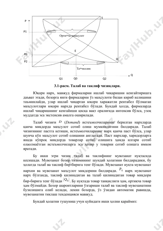 иб, сотиш имкониятига эга бўладилар. ( s p p 1 q q 2 q 0 q 1 e d p 0 p 2 орти = ча ма щ сулот та = чиллик ) 3.1-расм. талаб ва таклиф чизиқлари. юқори нарх, мавжуд фирмаларни ишлаб чиқаришни кенгайтиришга даъват этади, бозорга янги фирмаларни ўз маҳсулоти билан кириб келишини таъминлайди, улар ишлаб чиқарган юқори харажатли рентабел бўлмаган маҳсулотлари юқори нархда рентабел бўлади. бундай ҳолда, фирмаларда ишлаб чиқаришнинг кенгайиши қисқа вақт оралиғида интенсив бўлса, узоқ муддатда эса экстенсив амалга оширилади. талаб чизиғи (demand) истеъмолчиларнинг берилган нархларда қанча миқдорда маҳсулот сотиб олиш мумкинлигини билдиради. талаб чизиғининг пастга кетиши, истеъмолчиларнинг нарх қанча паст бўлса, улар шунча кўп маҳсулот сотиб олишини англатади. паст нархлар, харидорларга янада кўпроқ миқдорда товарлар сотиб олишига ҳамда илгари сотиб олаолмаётган истеъмолчиларга эса ҳозир у товарни сотиб олишга имкон яратади. бу икки эгри чизиқ талаб ва таклифнинг мувозанат нуқтасида кесишади. мувозанат бозор тизимининг шундай …