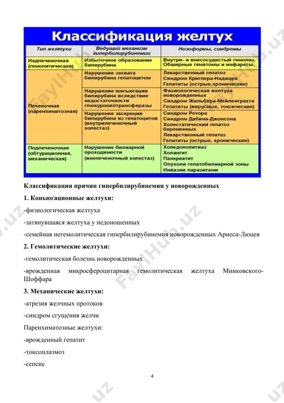 билин не образуется и билирубин выделяется в неизменненом виде. способность к его выведению снижена из-за незрелости экскреторной системы и особенностей желчных капилляров. при определенной концентрации (свыше 340 мкмоль\л) у доношенных и (свыше 200 мкмоль\л) у недоношенных, он может проникать через гэб и повреждать структуры головного мозга, что приводит к развитию билирубиновой энцефалопатии (ядерной желтухи ). клиника гбн различают отечную (2%), желтушную (88%), анемическую (10%) формы. отечная форма - самая тяжелая, развивается внутриутробно. массивный внутриутробный гемолиз эритроцитов приводит к тяжелой анемии, гипоксии, нарушению обмена веществ, гипопротенемии и отеку тканей. новорожденные вялые, мышечный тонус резко снижен, рефлексы угнетены, имеется сердечно-легочная недостаточность, выраженная гепатоспленомегалия, живот большой, бочкообразный, концентрация hb составляет менее 100 г\л. плод погибает до рождения или рождается в крайне тяжелом состоянии с массивными отеками. экспресс-опрос вопрос:что лежит в основе гбн? желтушная форма- наиболее частая. основные её симптомы- желтуха, анемия, гепатоспленомегалия. желтуха с апельсиновым оттенком появляется при рождении или на 1-2 сутки. …
