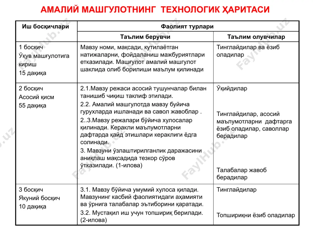 alanish munosabatlarida bo'lganida saqlanib qolishi lozim. erga nisbatan sodir etiladigan har qanday faoliyatda ham unga kimyoviy, biologik, radioaktiv, ekologik va boshqa mazmundagi zarar etkazmasligi kerak. bu tamoyilning muhim jihati shundan iboratki, unga ko'ra er huquqi kelib chiqqan zararni bartaraf etishdan ko'ra, uning oldini olishni ustivor deb joriy etadi. erga bo'lgan huquqning xilma-xilligi tamoyili ek 17-modda o'zbekiston er huquqining o'ziga xosligini tavsiflaydigan tamoyil bo'lib, erga davlat mulk huquqi mavjudligi sharoitida erni foydalanish jarayoniga tortishning maqbul shakllarini joriy etgan. bu tamoyil erdan foydalanish xohishi bo'lgan yuridik va jismoniy shaxslarga keng imkoniyat yaratadi. u er huquqiy munosabatlarida bozor iqtisodiyoti qonun qoidalarining joriy etilishiga zamin yaratadi, ularni demokratlashtiradi va liberallashtiradi. bu tamoyilning amal qilishi erga bo'lgan turli xil huquq egalarining huquq va majburiyatlari tengligini ta'minlaydi yuridik shaxslarning er uchastkalariga bo'lgan huquqlari (ekning 17-moddasi) doimiy egalik qilish doimiy foydalanish muddatli foydalanish ijara mulk jismoniy shaxslarning er uchastkalariga bo'lgan huquqlari (ekning 17-moddasi) meros qilib qoldiriladigan umrbod …
