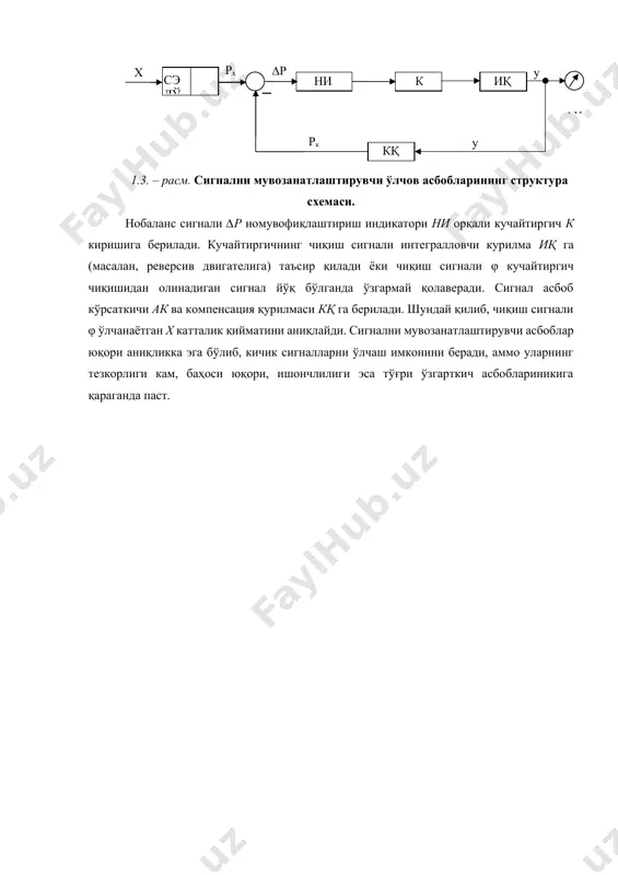 ҳга бўлиш мумкин: тўғри ўзгартирадиган ўлчаш схемаси ва сигнали мослаштириладиган ўлчаш схемалари. тўғри ўзгартириш принципи бўйича қурилма ўлчов воситаларида ўлчанаётган катталик дастлабки ўзгарткичга ёки унинг ўлчаш занжири қисмидан иборат бўлган сезгир элементга келади. ўлчаш занжирида, одатда, ўлчанаётган катталикни ахборотнинг бирор элтувчиси (электр токи кучи ёки кучланиши. сиқилган ҳаво босими ва бошқалар) сигналига ўзгартириш киритиш бўйича амалга оширилади. сўнгра мазкур сигнал кучайтирилади ва санаш қурилмасига узатилади. энг содда вариантда шу схемадан фақат сезгир элемент ва санаш қурилмаси қолиши мумкин. тўғри ўзгарткич схемалари содда, ишончли, етарли тезкорликка эга ҳамда унча қимматга тушмайди. аммо улардан, амалда, кичик сигналларини ўлчашда фойдаланиб бўлмайди. дефференциал ўзгарткичлар ва улар билан ўлчаш схемалари сигнали тўғри ўзгарткич схемалари турларидан биридир. сигнални мувозанатлаштирадиган ўлчаш схемалари структураси 1.3-расмда келтирилган. ўлчанаётган катталик х дастлабки ўзгарткич дў га ёки унинг сезгир элементи сэ га келади ва рх сигналга айлантирилади, бу сигнал компенсация курилмаси кқ дан чиққан р сигнал билан мослаштирилади. компенсация қурилмаси кқ …