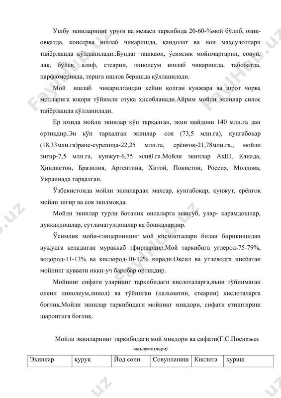 зиғир 30,0-47,8 165-192 186-195 0,5-3,5 қурийдиган мойли кўкнори 46,0-56,0 131-143 189-198 - қурийдиган кунгабоқар 29,0-56,9 119-144 183-186 0,1-2,4 ярим қурийдиган махсар 25,0-32,0 115-155 194-203 0,8-5,8 --"-- кунжут 48,0-63,0 1-3-112 186-195 0,2-2,3 --"-- соя 15,5-24,5 107-137 190-212 0,0-5,7 --"-- оқ хантал 30,2-39,8 92-112 170-184 0,06-8,5 --"-- ер-ёнғоқ 41,2-56,5 83-103 182-207 0,03-2,24 қуримайдиган канакунжут 47,2-58,6 81-86 167-185 0,10-11,0 --"-- кузги рапс 45,0-49,6 94-112 167-185 0,1-11,0 ярим қурийдиган баҳорги рапс 33.0-44,0 101 187 2,0 ярим қурийдиган 100 г мой қанча йодни қабул қилса, шунга қараб йод сони аниқланади.йод сони кўп бўлган мой тез қурийди. шунга қараб ўсимлик мойи 3 гуруҳга бўлинади: - қурийдиган мойда (перилла, ялеманция, зи ир мойида) йод сони 130 дан ортиқ бўлади; · ярим қурийдиган мойда йод сони 85-130 бўлиб, бу озиқ-овқатда ишлатиладиган мой (кунгабоқар, кунжут, соя, рапс, хантал, махсар); · қуримайдиган мойда (ерёнғоқ ва канакунжут мойида)йод сони 85 дан кам бўлади. озиқ-овқатда ва техникада қўлланиладиган мой таркибида боғланмаган мой …