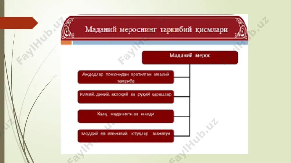 adaniy hayotidan pul birligi image1.png image2.jpg image3.jpg image4.jpg image5.jpg image6.jpg /docprops/thumbnail.jpeg