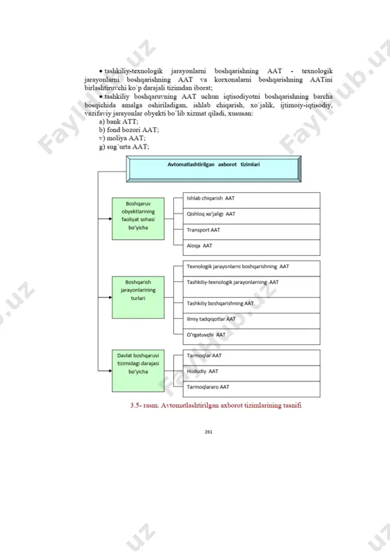 avtomatlashtirilgan ish joylari - Page 3
