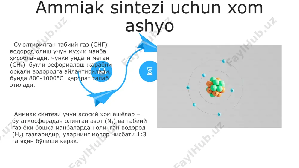 amiak sintezi olinishi va xossalari - Page 4