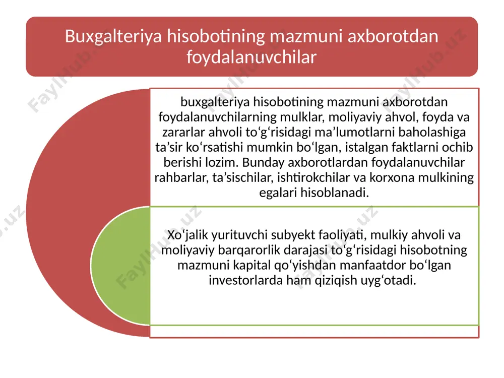 atsiyalangan moliyaviy hisobot o‘zbekiston respublikasi «buxgalteriya hisobi to‘g‘risida»gi qonunining 23-moddasi, buxgalteriya hisobining xalqaro va milliy standartlariga muvofiq tuziladi. bunda boshkorxonadan ajralib chiqib faoliyat ko‘rsatayotgan korxonalar guruhi uchun umumlashgan moliyaviy moddalarni tuzish va taqdim qilish to‘g‘risida so‘z yuritiladi. qonunning mazkur moddasiga muvofiq bir yoki bir necha sho‘ba korxonalar, filiallar va vakolatxonalariga ega bo‘lgan korxonalar umumlashgan moliyaviy hisobot tuzadilar. konsolidatsiyalangan moliyaviy hisobot бухгалтерия баланси (1-шакл). молиявий ҳисобот тизимида баланс муҳим аҳамиятга эга бўлиб, йиллик ҳисобот таркибидаги унда катта ўзгаришлар содир бўлди, чунки халқаро андазалар талабларига яқинлашди ва бозор муносабатларига қаратилди. баланснинг актив ва пассив моддаларининг мазмуни ички ҳамда ташқи фойдаланувчиларга ундан фойдаланиш имкониятини берди. ички ва ташқи қизиқувчилар учун корхона фаолиятининг молиявий натижалари, унинг молиявий барқарорлиги, кредитор қарзларининг ҳажми, банк кредитлари бўйича қарзлари тўғрисидаги маълумотлар зарур. молиявий натижаларни шакллантириш тартиби тўғрисидаги ҳисобот (2-шакл). ушбу шаклда хўжалик юритувчи субъектларнинг асосий, муомалавий ва молиявий фаолияти натижасида олган фойда ёки кўрган зарарларининг миқдори тегишли моддалар …