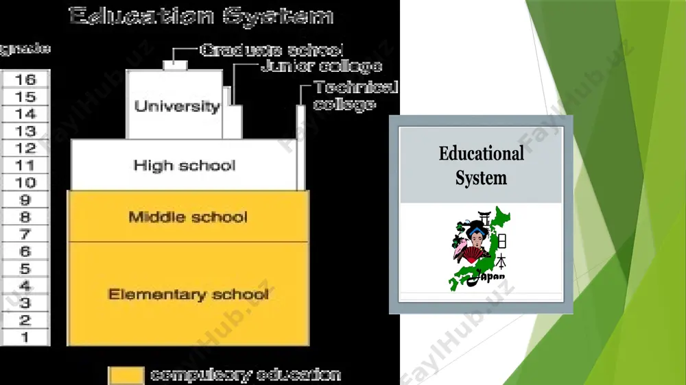 educational system of japan - Page 4