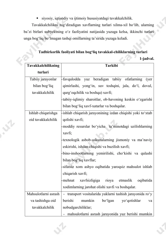 muhitini, talab va taklif nisbatini, iste’molchilarning hatti-harakatini va boshqa omillarni doimiy kuzatib bormaslik. bunday tavakkalchiliklarning turlarini subyekt boshqaruvchilari doimiy ravishda kuzatib borishlari va ular natijasida yuzaga keladigan zararlarni pasaytirish tadbirlarini belgilab borishlari mumkin. tashqi omillarning ta’siri natijasida yuzaga keladigan tavakkalchilik turlari subyekt boshqaruvchilari yoki xodimlarining hatti-harakatlariga bog‘liq bo‘lmay, ko‘pincha favqulodda shart-sharoitlarning ta’sirida yuzaga keladi. har qanday tadbirkorlik firmasi tavakkalchilik bilan bog‘liq faoliyat olib borar ekan, doimiy ravishda tavakkalchilik turlarini aniqlaydi, ma’qul bo‘lgan chegarasini belgilaydi hamda uning keskin oqibatlaridan o‘zini himoyalash yo‘llarini qidiradi. tavakkalchilikdagi xavf darajasini aniqlash, uning oldini olish yo‘llarini izlab topish va oqibatida yuz berishi mumkin bo‘lgan zararlarni pasaytirish bo‘yicha chora-tadbirlarni amalga oshirishga oid faoliyatni tavakkalchilikni boshqarish tizimi deb ataladi. tadbirkorning tavakkalchilikni boshqarish doirasidagi faoliyati o‘z subyektining daromadligiga tahdid soluvchi tavakkalchiliklarning ta’siridan himoya qilishga yo‘naltirilgan. tavakkalchilikni oqilona boshqarish subyektning uzoq muddatli istio‘bolda muvaffao‘iyatga erishish imkoniyatini oshiradi, uning moliyaviy holatining yomonlashish xavfini bir muncha bo‘lsada kamaytiradi. tadbirkor uchun paydo bo‘ladigan …