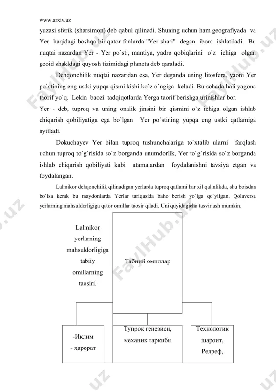 avvalo yog`in-sochin miqdori va havo haroratining miqdorlari, relpef xarakteri hisoblanadi. bu maydonda yillik yog`in miqdori 250-700 mm ni tashkil qiladi. bu miqdorlarni ko`p qismi (70-80 %) qish va bahor oylarining yanvar-apreliga to`g`ri keladi. may oyiga kelib bu maydonda yog`in miqdori keskin kamayadi. yoz oylarida, yaoni iyun-avgustda yog`ingarchilik bo`lmaydi, yaoni nolga tushib qoladi. ayrim yillarda oz miqdorda yog`ishi kuzatiladi. lalmikor dehqonchilik tarqalgan maydonlarda hosil taqdirini asosiy qismi tuproqni suv tartiboti bilan bog`liq. bunda yog`inni yil davomidagi, hatto fasl davomidagi taqsimoti katta amaliy ahamiiyat kasb etadi. a.a.rode, n.ataxonov tomonidan lalmikor yerlarning suv tartiboti terlaydigan guruhga kirishi, yaoni kapillyar naychalar orqali sizot suvi sathidan ko`tarilgan nam bilan atmosfera yog`inlaridan hosil bo`lgan va tuproqning ichki qatlamlariga kirib borgan namliklar uchrashmaydi, demak bir - birigacha yetib kelmaydi degan xulosalar olingan. bu xususiyat adir o`lkalardagi ko`pchilik avtomorf tuproqlar uchun xosdir. bahorikor yerlarda tuproq qatlami 70-120 sm ni tashkil qiladi. tog`oldi qiya tekisliklarida 70 sm gacha bo`lsa, …