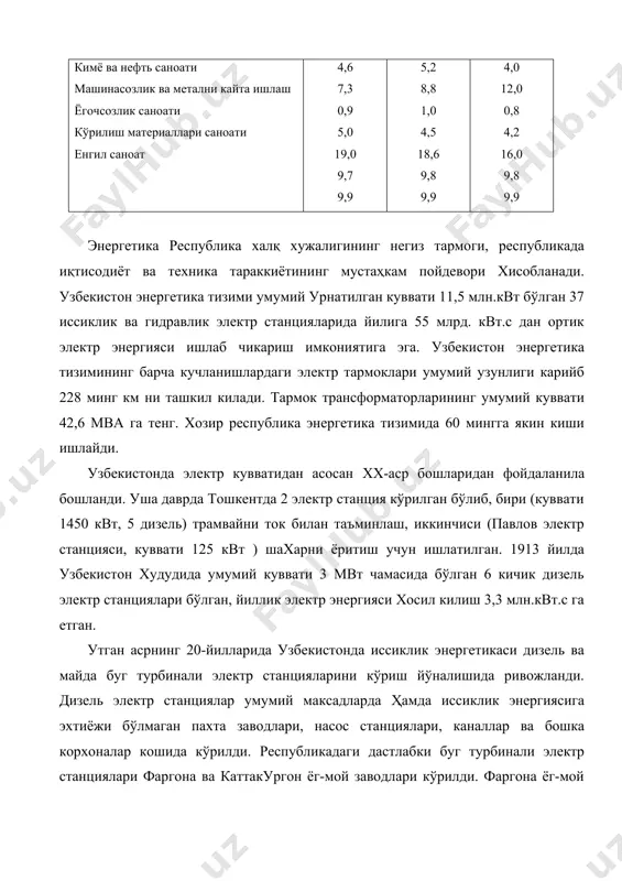ининг электр энергиясига бўлган эхтиёжларини тула таъминламокда ва электр энергияси кисман кушни давлатларга экспорт килмокда. 2002 йилда узбнкистонда жами 56,0 млрд. квт соат электр энергияси ишлаб чикарилди. ёкилги саноати. республикада ёкилги энергетика саноати ер каърида топилган ва казиб олинаётган кумир, нефть, табиий газ конлари негизида шаклланди ва ривожланиб бормокда. республикада 160 га якин нефть-газ кони очилган, уларнинг 115 таси бухоро-хива геологик провинциясида, 27 таси фаргона водийси, 10 таси сурхондарё, 7 таси устюртда жойлашган. конларнинг газ, газ-конденсатли тулари мавжуд. хозир 71 нефть, газ ва газ-конднсат конлари, 2 кумир конидан фойдаланилмокда. 50 дан ортик нефть, газ ва газ-конденсат кони эса келажакда ишга тушириш учун тайёрлаб куйилган. ёкилги саноати республика ёкилги - энергетика мажмуининг асосий тармогини ташкил этади ва барча ёкилгини казиб олиш, табиий газни тозалаш ва етказиб бериш, нефть махсулотлари ишлаб чикариш корхоналаридан иборат. улар халқ хужалигининг барча бугинларида хизмат кўрсатади. йирик корхоналари тошкент, фаргона, бухоро, кашкадарё, сурхондарё вилоятларида жойлашган. республика саноат …