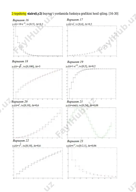 matlab tizimida oddiy grafika bilan ishlash - Page 4