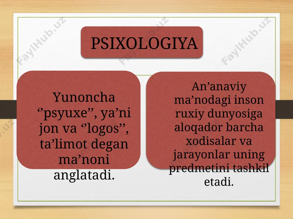 psixologiya fanining dolzarbligi - Page 5