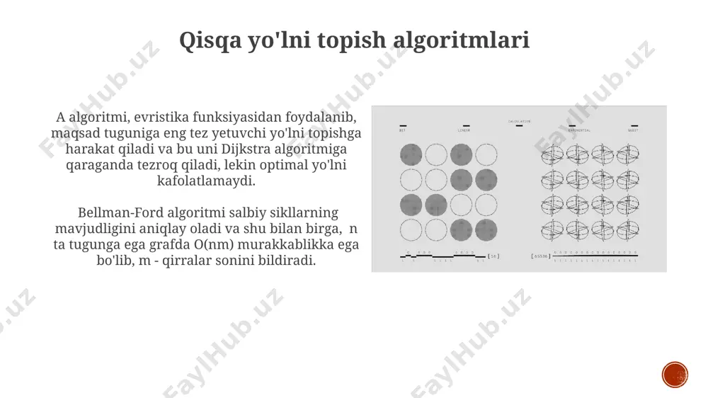 algoritmlarni grafik tasvirlash usullari - Page 5
