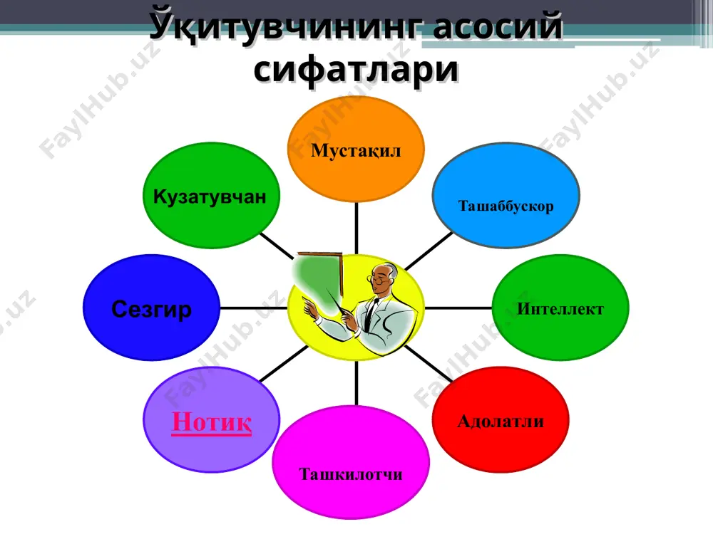 pedagogik faoliyatning psixologik xususiyatlari - Page 5