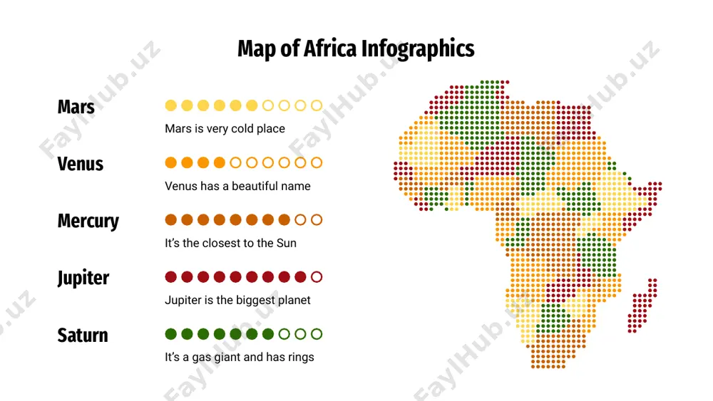 eing red, mars is a cold place full of iron oxide dust venus venus has a nice name and is the second planet jupiter jupiter is a gas giant and also the biggest planet of them all mercury mercury is the closest planet to the sun and also the smallest one neptune neptune is the farthest planet from the sun saturn saturn is composed mostly of hydrogen and helium map of africa infographics mars despite being red, mars is a cold place full of iron oxide dust venus venus has a nice name and is the second planet jupiter jupiter is a gas giant and also the biggest planet of them all mercury mercury is the closest planet to the sun and also the smallest neptune neptune is the farthest planet from the sun saturn saturn is composed mostly of hydrogen and helium map of africa infographics mars despite being …