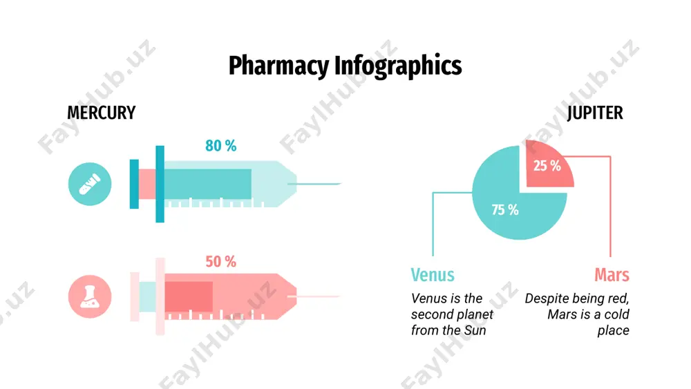 s a beautiful name, but also very high temperatures 01 pharmacy infographics 40 % 60 % mercury it’s the closest planet to the sun pharmacy infographics venus venus is the second planet from the sun saturn saturn is a gas giant and has several rings mars despite being red, mars is a cold planet pharmacy infographics 60 % saturn saturn is a gas giant and the ringed planet 30 % jupiter it’s the biggest planet in the solar system 20 % mars despite being red, mars is a cold place 50 % neptune it’s the farthest planet from the sun pharmacy infographics 1 2 3 4 5 venus it’s the second planet from the sun mercury it’s the smallest planet in the solar system mars despite being red, mars is actually a cold planet saturn it’s composed mostly of hydrogen and helium neptune neptune is the farthest planet from the …