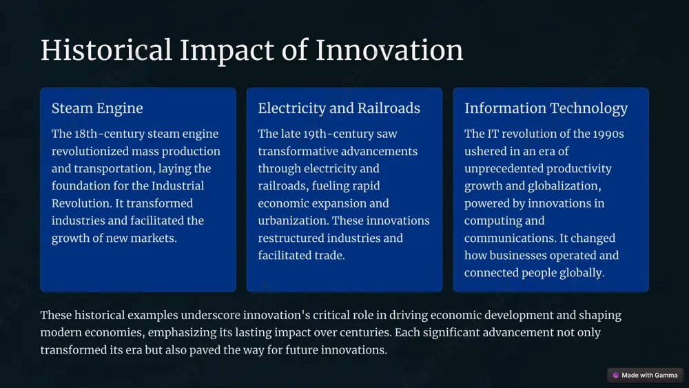 2% u.s. funding share (2021) the united states remains a leading funder of global r&d, underscoring its commitment to innovation and technological advancement. 2.7% oecd average r&d investment oecd countries invest an average of 2.7% of their gdp in r&d, emphasizing its role in driving innovation and economic expansion. the upward trajectory of global r&d spending highlights its pivotal role in fostering innovation, economic development, and global competitiveness. increased investment drives discoveries and fosters collaboration. 3 innovation and productivity growth increased productivity innovation boosts economic growth primarily by increasing productivity. higher productivity translates to greater value created per dollar invested, driving wage and gdp growth. efficient markets efficient labor and capital markets are crucial for realizing innovation's economic potential. creative destruction reallocates resources towards more productive uses. recent productivity slowdowns have impacted wage growth, underscoring the need for policies that support innovation and resource reallocation. efficient markets and creative destruction …