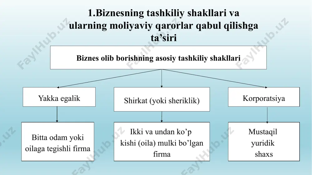 an olmaslik darajasiga yoki mulkdorlarning boyligi darajasiga bog‘liq emas. korporatsiyalar faoliyatini tadqiq qiladigan olimlar ba’zida boshqaruv xodimlarining asosiy vazifasi firma foydasini maksimallashtirishdan iborat, degan fikrni bildiradilar. ma’lum sharoitda aksiyadorlarning foydasini ham, boyligini ham imkon qadar ko‘paytirishdan maqsad bir xil moliyaviy qarorlarning qabul qilinishini taqozo etadi. odatda, firma foydasini ko‘paytirish uchun mutaxassislar ikkita eng muhim muammoga bilan duch keladilar. bu muammolarning sababi esa vaqt va ehti-moliy mezonlarning noaniqligidadir: agar ishlab chiqarish jarayoni bir necha vaqt oralig‘idan iborat bo‘lsa, u holda aynan qaysi vaqt oralig‘ida foyda maksimallashtirilishi kerak? agar daromad va xarajatlar – noaniq ko‘rsatkichlar bo‘lsa, u holda, foydaning o‘zi ehtimollik qiymati bo‘lgan taqdirda “foydani maksimallashtirish” tushunchasining ma’nosi nimada? misol. endi, foydani maksimallashtirish mezonlaridan noaniq vaziyatda foydalanish murakkabligi nimadan iboratligini ko‘rib chiqamiz. faraz qiling, siz firma menejerisiz. firma ikkita investitsion loyihadan bittasini tanlashi lozim. loyihalarni amalga oshirish uchun 100,0 mln. so‘m miqdorida xarajat talab etiladi va sarflangan kapital (sarmoya) ma’lum vaqt o‘tgach, …