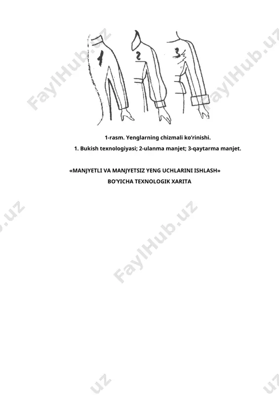 mollanadi. tayyor manjet yuqorida aytilgandek yengga ulanadi, yeng uchi dazmollanadi. 1-rasm. yenglarning chizmali ko’rinishi. 1. bukish texnologiyasi; 2-ulanma manjet; 3-qaytarma manjet. «manjyetli va manjyetsiz yeng uchlarini ishlash» bo’yicha texnologik xarita texnologiya asosida faoliyat turlari tavsiya etiladigan moslama va uskunalar chizma standart asosida operatsiyani bajarish tartibi i ii iii iv i. yeng uchlarini bukib tikish 1.1. yeng uchi qirqimlarini tikish. maxsus buklagich yordamida. yeng uchi qirqimli teskariga 0,7-1,0 sm bukiladi va bukish chizig’i bo’ylab yana bukib, bukilgan ziydan 0,1-0,2 sm kenglikda universal mashinada bostirib tikiladi. 1.2. yeng uchini yashirin qaviq bilan tikish. «panoniya» v-790 rus vengriya. ipak yoki jun gazlamalardan tikiladigan kiyimlarning yeng uchi yopiq qirqimli qilib bukiladi va maxsus yashirin bahyali mashinada bukib tikiladi yoki qo’lda yashirin qaviqlar bilan tikiladi. 1.3. yeng qirqimini yo’rmab tikish. dyuurkopp 205-15-20 v. qalin materialdan tikiladigan yenglarning qirqimlari oldin maxsus mashinada yo’rmalanadi, keyin belgi chiziq bo’ylab bukiladi va maxsus yashirin bahyali mashinada tikiladi yoki yashirin …