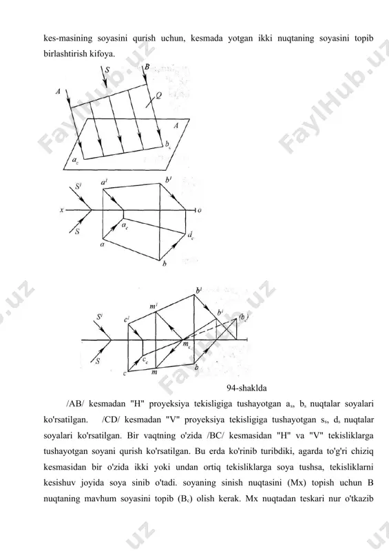 i va diogonallarda yotuvchi to'rtta nuqta bo'yicha quriladi. shaklda ko'rsatilishicha shunday xulosaga kelish mumkin, diogonal nuqtalarni aniqlovchi gorizontal chiziqni aylananing radiusida gipotenuza singari qurilgan teng katetli uchburchakning 02 katetiga teng radius bilan belgilab ko'rish mumkin. 106-shaklda plansiz (gorizontal proyeksiyasiz) yarim aylananing soyasini ko'rish mumkin. 106- shakl tekis shakllardan o’ziga parallel tekislikka tushgan soyani yasash aylanadan frontal proyeksiya tekisligiga tushgan soyani yasash soyalarning uchunchi xususiyatida aytilganidek agarda to'g'ri chiziq yoki tekis shakl soyalar tekisligiga parallel bo'lsa, undan tushgan soya o'ziga parallel va o'z kattaligiga teng bo'ladi. shunga binoan, aylananing soyasini topish uchun, aylana markazining soyasini topish va o'sha radiusda aylana chizish kifoya 107- shakl silindrdan gorizontal proyeksiya tekisligiga tushgan soyani yasash o'qi h tekisligiga perpendikulyar bo'lgan silindrning soyasini qurish quyidagi shaklda berilgan: 108– shakl silindrning soyasini gorizontal proyeksiyasidan foydalanmasdan yasash bu shaklda yarim silindrdan v frontal proyeksiya tekisligiga tushgan soyani yasashning ratsional uslubi keltirilgan. radiusning o1 asoslaridan 45° burchak ostida chiziqlar …