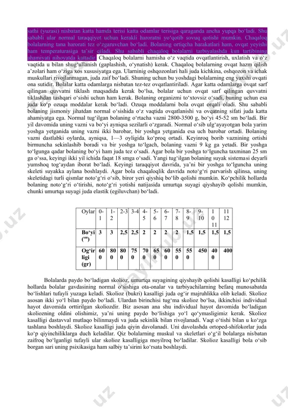 osiy sababi chaqaloq bolalar yuragining har bir qisqarishida bosib chiqargan qon hajmini (miqdorining) ozligi, go‘qak muskullarining hali zaifligi bilan bog‘liq. bundan tashqari, chaqaloq bolalar yuragining nisbatan tez urishi ular organizmida modda almashish jarayonining intensivligi (jadalligi) bilan ham bog‘liqdir. chaqaloq bolalarda badanning haroratini idora qilish hali yaxshi rivojlanmagan bo‘ladi. chaqaloq bolalarda tanasining vazniga qaraganda terisining umumiy sathi (yuzasi) nisbatan katta hamda terisi katta odamlar terisiga qaraganda ancha yupqa bo‘ladi. shu sababli ular normal taraqqiyot uchun kerakli haroratni yo‘qotib sovuq qotishi mumkin. chaqaloq bolalarning tana harorati tez o‘zgaruvchan bo‘ladi. bolaning ortiqcha harakatlari ham, ovqat yeyishi ham temperaturasiga ta’sir qiladi. shu sababli chaqaloq bolalarni tarbiyalashda kun tartibining ahamiyati nihoyatda kattadir. chaqaloq bolalarni hamisha o‘z vaqtida ovqatlantirish, uxlatish va o‘z vaqtida u bi​lan shug‘ullanish (gaplashish, o‘ynatish) kerak. chaqaloq bolalarning ovqat hazm qilish a’zolari ham o‘ziga xos xususiyatga ega. ularninig oshqozonlari hali juda kichkina, oshqozon va ichak muskullari rivojlanmagan, juda zaif bo‘ladi. shuning uchun bu …