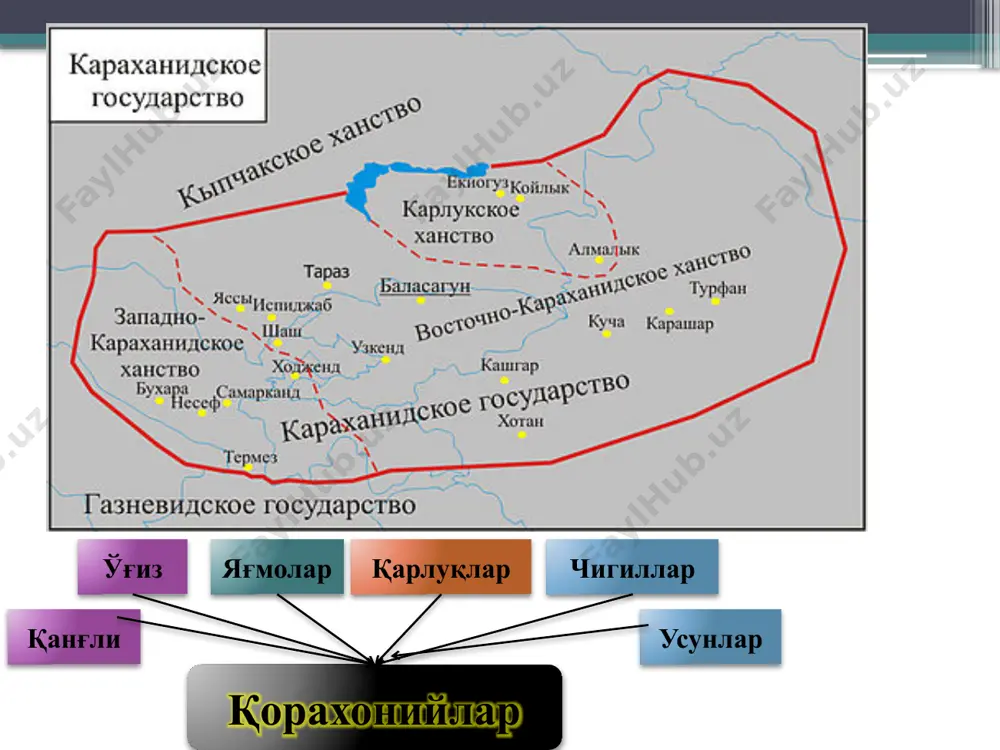 қорахонийлар давлати (940-1212) - Page 2