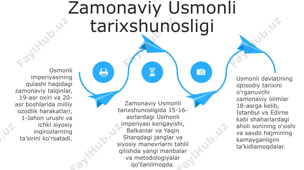 nadolu va bolqon yarim orolining katta qismini usmonlilar nazorati ostiga olishga imkon berdi. sulton sulaymon va imperiyaning choʻqqisi sulaymon i ning hukmronligi davrida usmonli dengiz floti o'zining qudratining cho'qqisiga chiqdi, 150 dan ortiq jang kemalari bilan o'rta dengizni nazorat qildi va strategik ahamiyatga ega bo'lgan malta va rodos kabi orollarni qo'lga kiritdi. solih sulaymon davrida usmonli imperiyasi 16-asrda o'zining eng katta hududiy chegaralariga yetdi, balkanlardan misrga, bag'doddan mog'ulistongacha bo'lgan keng hududlarni egalladi. sulaymon qonunchi davrida usmonlilar imperiyasining huquqiy va ma'muriy tizimi takomillashtirildi, "qonunname" (qonunlar to'plami) qabul qilinib, imperiya bo'ylab adolatli hukmronlikni ta'minlashga harakat qilindi. 06 05 04 03 02 usmonlilarning bolqon yarim orolidagi hukmronligi 01 02 usmonlilarning bolqonlardagi hukmronligi davrida, taxminan 500 yil davomida, turli xalqlar va madaniyatlar o'zaro ta'sir o'tkazdi, bu esa mintaqaning arxitekturasi, tili va an'analariga sezilarli ta'sir ko'rsatdi. misol uchun, masjidlar va hammomlar keng tarqaldi. xv asrda usmonlilar edirne'ni poytaxt qilib, bolqon yarim orolidagi ta'sirini 1453-yilda konstantinopolni …