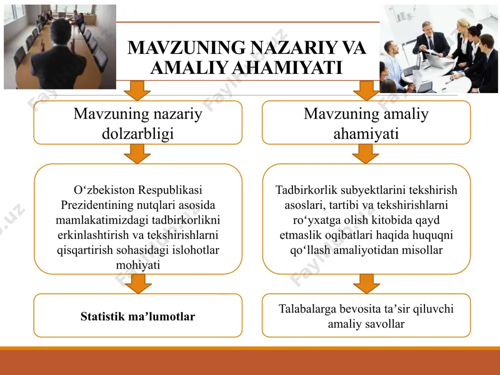 idan nazorat qilish toʻgʻrisida” 27.07.2018 yildagi pf-5490,“tadbirkorlik subyektlarining huquqlari va qonuniy manfaatlarini himoya qilish tizimini yanada takomillashtirish chora-tadbirlari to‘g‘risida” 15.03.2019 yildagi pf-5690-son, “tadbirkorlik faoliyatini himoya qilish tizimini tubdan takomillashtirish va prokuratura organlari faoliyatini optimallashtirish chora-tadbirlari to‘g‘risida” 15.09.2021 yildagi pf-6314-son, “tadbirkorlik subyektlari uchun ma’muriy va soliq yukini yanada kamaytirish, biznesning qonuniy manfaatlarini himoya qilish tizimini takomillashtirish chora-tadbirlari to‘g‘risida” 13.09.2022 yildagi pq-374-son, “tadbirkorlik subyektlari faoliyatida tekshiruvlar o‘tkazishni muvofiqlashtirish tartibini takomillashtirish chora-tadbirlari to‘g‘risida” 19.10.2022 yildagi 611-son, “nazorat qiluvchi organlar tomonidan tadbirkorlik subyektlari faoliyatida davlat nazoratini tashkil etish bo‘yicha qo‘shimcha chora-tadbirlar to‘g‘risida” https://govcontrol.uz yagona davlat nazorati https://biznesvakil.uz/uz/ tadbirkorlik subyektlarm faoliyatini davlat tomonidan nazorat qilish quyidagi yoʻllar bilan amalga oshiriladi: tekshirish, shu jumladan taftish, nazorat tartibida tekshirish; statistika axborotlarini va boshqa axborotlarni tahlil qilish; idora qaramogʻidagi organlarni tekshirishdan oʻtkazish. xo‘jalik yurituvchi subyektlar faoliyatini statistika axborotlarini va boshqa axborotlarni tahlil qilish orqali davlat tomonidan nazorat qilish, shuningdek idora qaramog‘idagi organlarni tekshirishdan o‘tkazish qonunchilikka muvofiq amalga oshiriladi. …