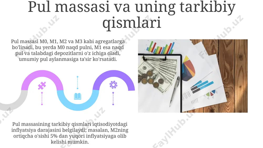 pul tizimi va uning tarkibiy qismlari - Page 5