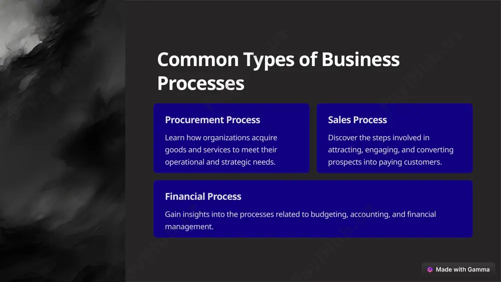 business process: unlocking efficiency and success - Page 5
