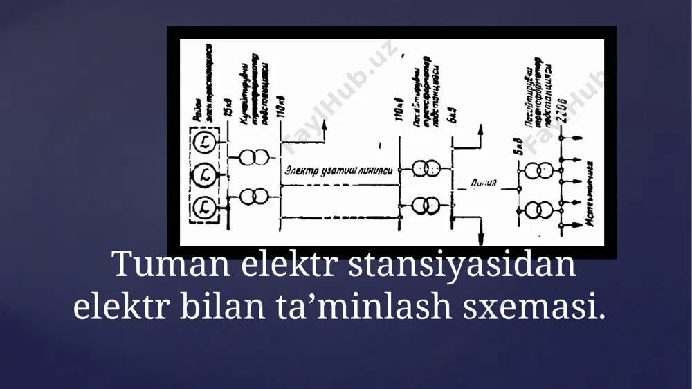nduksiya hodisasiga asoslangan. birlamchi chulg‘am o‘zgaruvchan tok manbayiga ulanganda shu chulg‘amning o‘ramlaridan o‘zgaruvchan tok o‘tadi, bu tok magnit o‘tkazgichda o‘zgaruvchan magnit oqim hosil qiladi. bu oqim magnit o‘tkazgichda tutashib, ikkala chulg‘amda eyk hosil qiladi: transformatorning ishlash prinsipi bir fazali ikki chulg‘amli transformator: a – konstruktiv sxemasi; b – prinsipial sxemasi. uch fazali transformatorning magnit o‘tkazuvchisi. transformatorlarning tuzilishi 3 transformatorlarning magnit o‘tkazgich yig‘ish sxemasi transformatorning magnit o‘zagi transformatorning umumiy ko‘rinishi: 1- cho‘lg‘amlar; 2- magnit o‘zak; 3-termosifon filtr; 4- izolyator; 5-radiatorli bak; 6-gaz chiqaruvchi truba;7-kengaytiruvchi bak transformatorning magnit o‘zagi: a) ustunli, b) qobiqli. 1. ustun; 2. to‘sin. uch ustunli transformatorning o’zaro bog‘langan magnit o‘tkazgichlari 2.3-rasmda ko‘rsatilgan, bu transformatorning xarakterli tomoni uning magnit tizimlarining nosimmetrikligidadir, chunki aloxida a, v va s fazalarining o‘zaklaridagi magnit zanjirlari bir xil emac. o‘rtada joylashgan v o‘akning magnit zanjiri ikki chekkadagi a va s o‘zaklarnikidan qisqaroq, chunki uchala zanjirdagi magnit kuch chiziqlari bir-biri bilan ikki va nuqtalarda tutashadilar. …