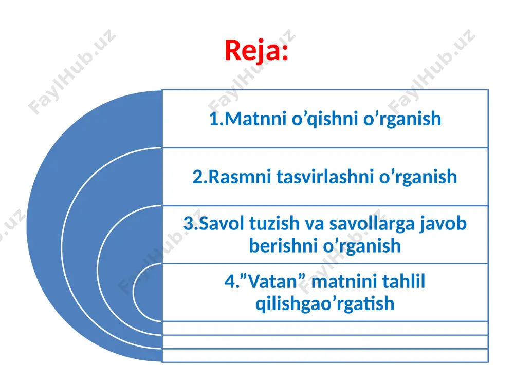 ona tili o‘qitish metodikasi - Page 2
