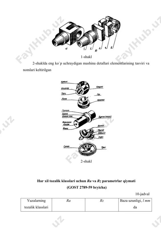 belgi bilan ko`rsatiladi. qo`yish, bolg`alash, shtamplash, prokatlash va shu kabi usullar bilan yuzalarga ishlov berilganida sirtlar tozaligi, 3-shakl, v da ko`rsatilgan belgi bilan ko`rsatiladi. aynan shu belgi bilan mazkur chizma bo`yicha ishlov berilmaydigan sirtlar ham belgilanadi. belgilarning balandligi h aynan shu chizma uchun qabul qilingan o`lcham sonlarining balandligiga teng. balandlik h q (1,5-3) h olinadi (3-shakl). o`quv chizmalarida tochkali belgilardan foydalanish tavsiya etilmaydi. tozalik belgilarini kontur, chiqarish chiziqlari yoki chiqarish chiziqlarining tochkalariga qo`yish mumkin (4-shakl). sirtlar g`adir-budurligini gost 2789-73 ga ko`ra belgilashda tegishli parametr qiymatlari chizmada quyidagicha ko`rsatiladi, masalan: ra parametri uchun faqat sonli qiymatlari rz parametri uchun harfli belgisi va sonli qiymatlar rz (4-shakl). parametrlar qiymati 10-jadvaldan olinadi. 4-shakl o`quv chizmalarida sirtlar g`adir-budurligi (44-shakl) quyidagicha aniqlanishi mumkin: 1. detallar sirti bir-biriga tegib o`zaro siljisa, bunday sirtlarning g`adir-budurligi taxminan 6(9 klassga, agar siljimasa, taxminan 3(6 klassga mos keladi. 2. estetik jihatdan ko`rkam bo`lishi uchun sirtlar 5(7 klassga mos bo`lishi kerak. …