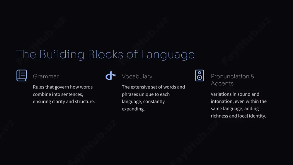 ocial interaction, education, and the dynamics of political power. 8 the power of language “language is the medium through which we relate to ourselves, each other, and the world.” embrace its diversity, complexity, and transformative power. let’s celebrate the incredible human gift of language! 9 image1.png image2.png image3.png image4.png image5.png image6.png image7.png image8.png image9.png image10.png image11.png image12.png image13.png image14.png image15.png image16.png image17.png image18.png image19.png image20.png image21.png image22.png
