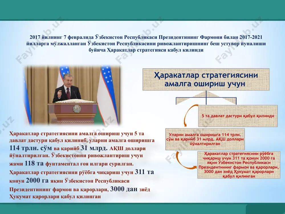 ркор ва аҳоли маблағлари республика бўйича маҳаллалар сони – 9 552 та аҳоли сони – 35,2 млн “обод қишлоқ” ва “обод маҳалла” дастурлари доирасида маҳаллалар сони – 1 514 та (15,9%) аҳоли сони – 5,6 млн (16%) 2018-2021 йилларда сарфланган – 12,1 трлн сўм маҳаллалар сони – 413 та (4%) аҳоли сони – 1,6 млн (4,3%) 2022 йилда сарфланадиган – 4,5 трлн сўм ичимлик ва оқова сув 3 882 км тармоқ 1 000 млрд.сўм ички йўллари табиий газ таъминоти электр энергияси ирригация ва мелиорация инфратузилма объектларини ривожлантириш якка тартибдаги уйлар кўп қаватли уйлар 2 000 млрд.сўм 281,9 млрд.сўм 5,0 млрд.сўм 32,4 млрд.сўм 243,5 млрд.сўм 36,6 млрд.сўм 5 258 км ички йўл 2 787 км тармоқ 370 км тармоқ 385 км тармоқ 41 916 та уй-жой 431 та иншоот (ш.ж.) 2 086 км шағал 1 109 та тп 5 289 та газ баллон 85 та суғориш қудуғи 594 та кўп қаватли …
